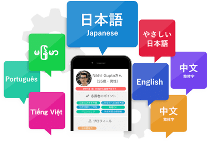 多言語展開(8言語)