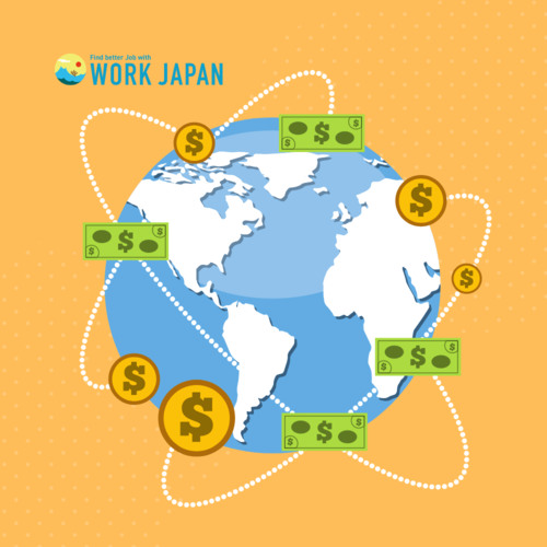 Remittance Options for Different Countries Tailoring Your Approach as a Foreign Worker in Japan.png